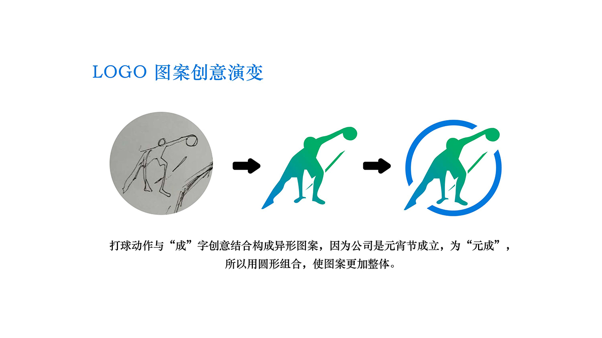 �O��ҕ�X������Ԫ��LOGO�O(sh��)Ӌ(j��)����